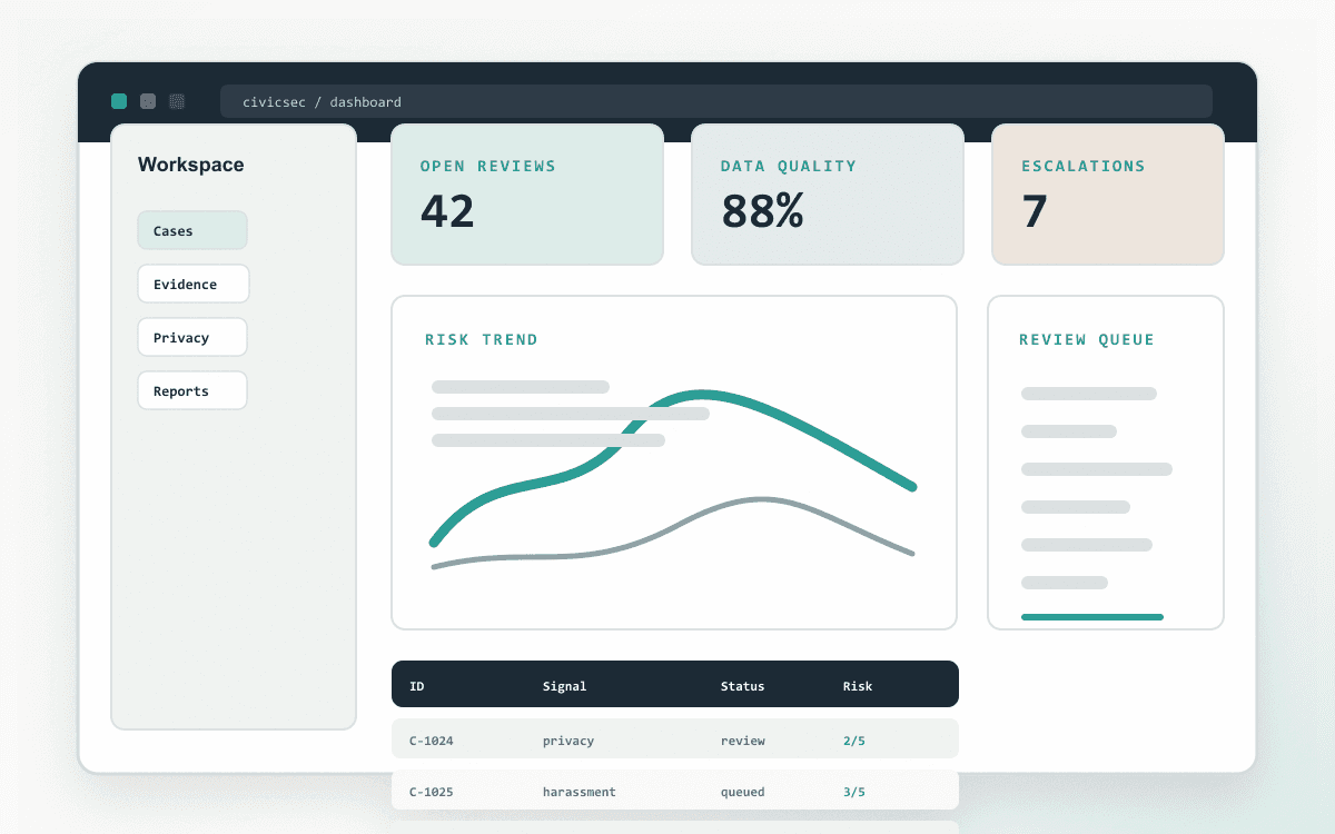 CivicSec Lab preview